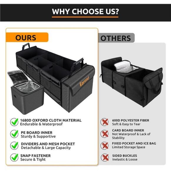 Car Trunk Organizer with Portable Leakproof Cooler Bag, Foldable Cover - Picture 4 of 7